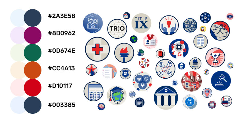 A graphic showing the six colors used for each of the categories and a sampling of the badge graphics created for each service.