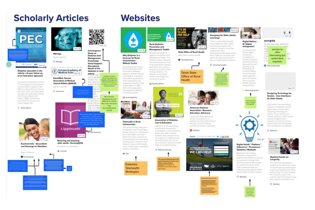 Screenshot of mural board with various links to more than a dozen articles with stickies.