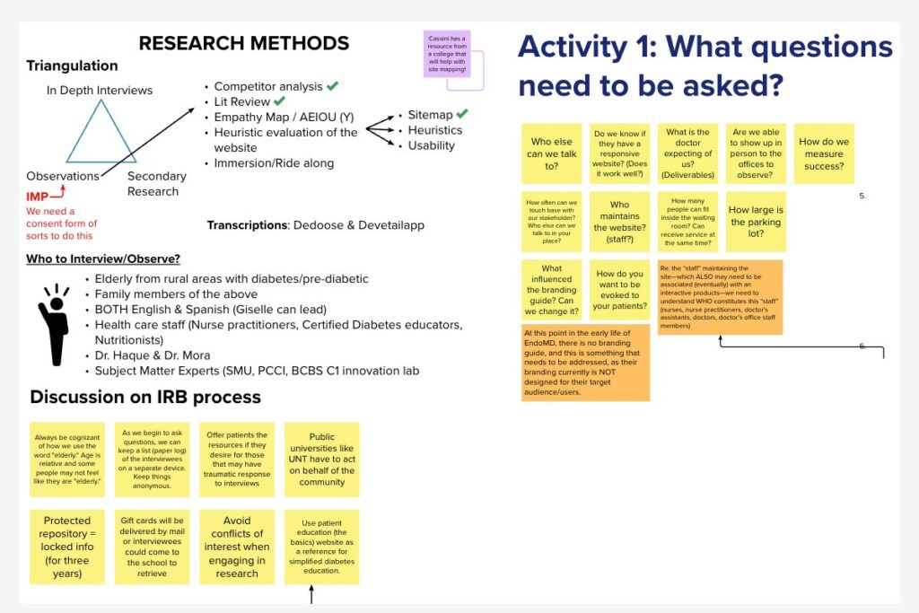 Screenshot showing notes, questions, and diagrams about our research methods and action plan.