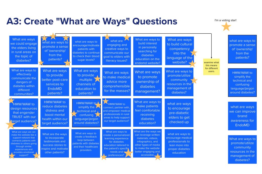 Screenshot of "What Are Ways" stickies used to brainstorm approaches to our project.
